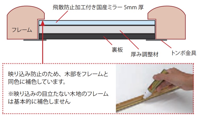 オリジナル 鏡 オーダー ミラー 特注 Ａ寸法 ヨコ 882mm〜914mm×Ｂ寸法 タテ 1441mm〜1480mm